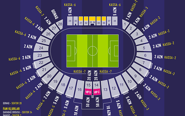 “Qarabağ” - “Tottenham” qarşılaşmasının biletləri satışa çıxıb